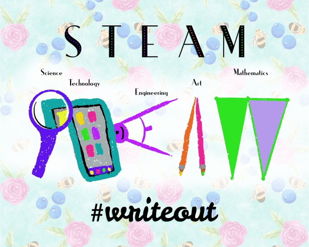 graphic for STEAM #WriteOut lillustrations for science [magnifying glass],technology [smart phone],engineering [drawing compass], art [paint brushes/colored pencils] math [triangles in shape of M]